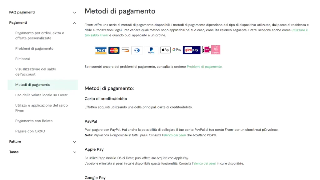 Fiverr metodi di pagamento